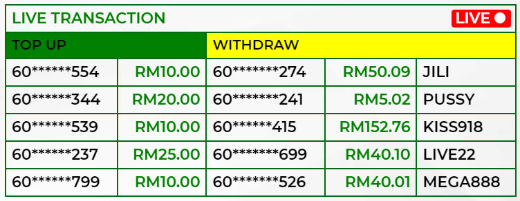 MrLucky88 - Live Transaction - mrlucky88a